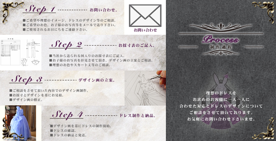 �q���p�h���X�̃I�[�_�[���@